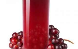 Виноградный сок — полезные свойства, вред и противопоказания