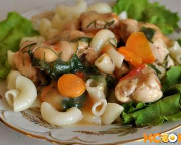 Подлива из курицы к макаронам — простой и вкусный рецепт с фото, как приготовить