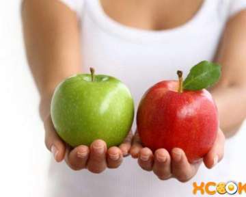 Анемия — что это такое?